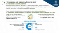 GIDE RUS 2022_page-0011